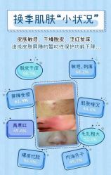 -唯奈斯肌肤管理中心