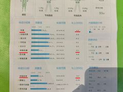-威仕顿健身游泳(御锦城店)