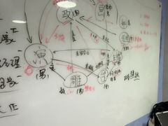 -戏精管理局·剧本杀·桌游·血染钟楼
