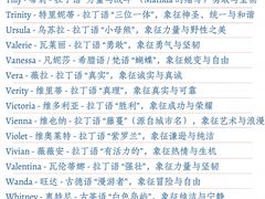 -引领英语·成人口语·雅思托福