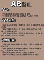 -Fundi张玉珊修身堂·indiba·BTL科技瘦身