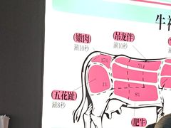 -三头牛·潮汕牛肉生蚝火锅 (夏湾店)