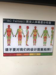 -AC TATTOO 纹身