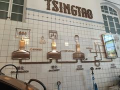 -青岛啤酒博物馆