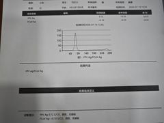 -瑞派名望志远动物医院·猫科·內科·异宠专科(直港大道店)