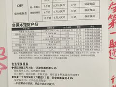 -浦发银行(大零号湾科技支行)