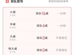 -盛江山自助料理(太原街万达店)