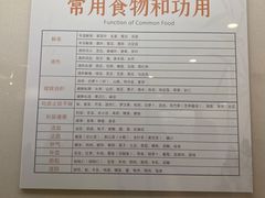 -广东中医药博物馆