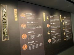 -宝鸡周原博物院