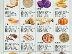 -锐动健身游泳(博地中心店)