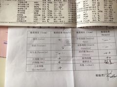 -宠福鑫动物医院(立水桥分院)