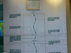 -哈尔滨规划展览馆