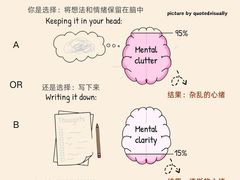 -观心实验室·心理咨询(徐汇店)