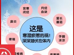 -裕和堂中医推拿艾灸(太古汇臻品店)