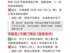 -龙湖重庆时代天街