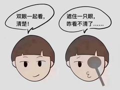 -宝视达眼镜(周口市广场店)