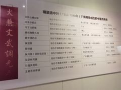 -广东中医药博物馆