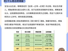 -上海大学附属上海和平眼科医院