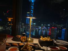 -翡翠36餐厅(浦东香格里拉店)
