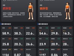 -乐刻运动健身(外环路店)