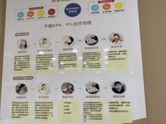 -北京熙仁医院眼科·近视手术专科