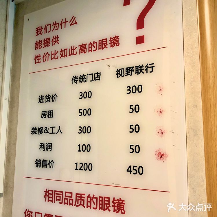 一家性价比超高 全国连锁的视野联行眼镜店