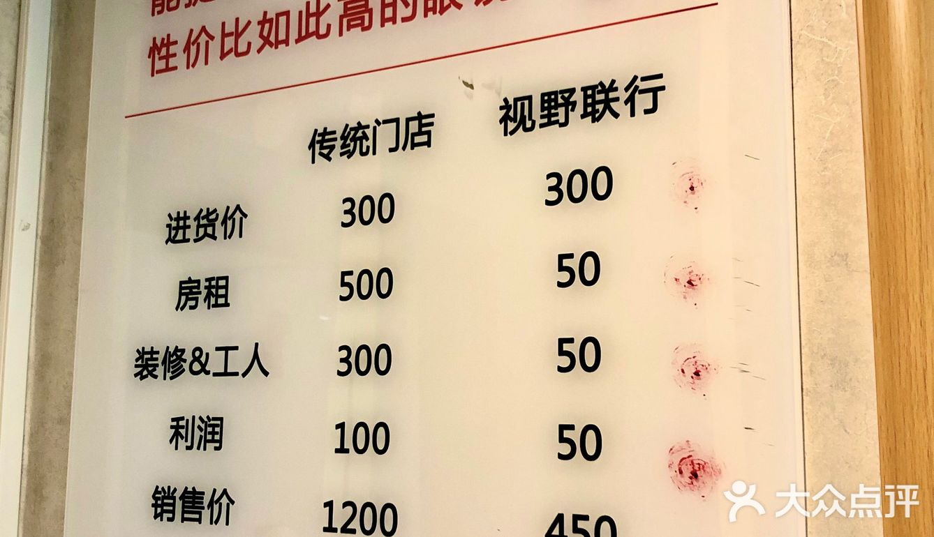 一家性价比超高 全国连锁的视野联行眼镜店