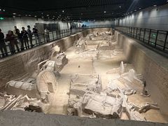 -洛阳周王城天子驾六博物馆