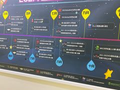 -童程童美少儿编程乐高机器人(浦口校区)