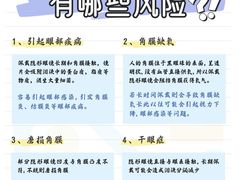 -北京华德眼科医院