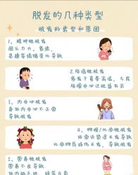 -Bollins波林丝•专研护发中心