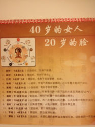 -余祖萍专业经络瘦身