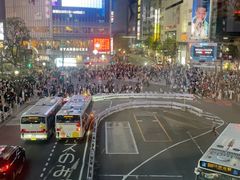 -涩谷全向十字路口