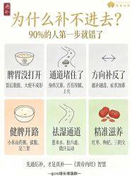 点击看大图 -半岛故事·法儿曼抗衰·indiba中心