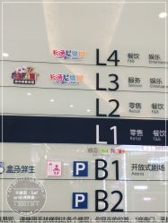 点击看大图 -卡通尼·Safari非洲探索乐园·生日会(金桥国际商业广场店)