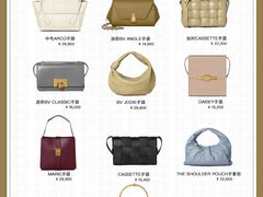 -海星奢选二手奢侈品手表包包鉴定回收寄卖(墨玉南路店)