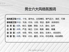 -四季美学色彩形象管理服装搭配