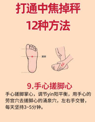 -Fundi张玉珊修身堂·indiba·BTL科技瘦身