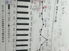 -城墙拐拐火锅(三峡广场黑金冠店)