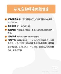 -香薇妮丝女子减肥院