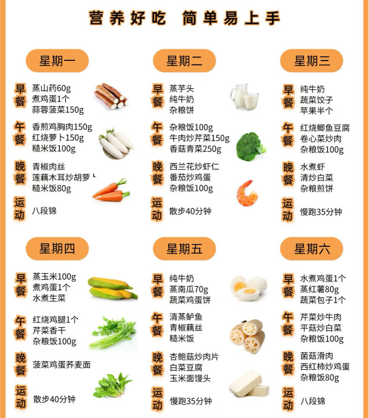 适合k糖人的一日三餐食谱,赶紧码住!