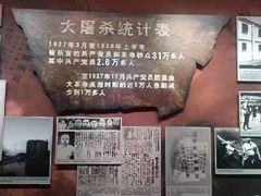 -南昌八一起义纪念馆