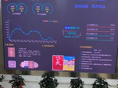 -上海市静安区图书馆(新闸路馆)