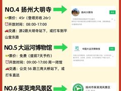 -陈记菜馆·非遗淮扬菜(东关街教场店)