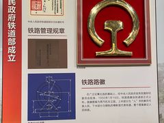 -中国铁道博物馆(正阳门馆)