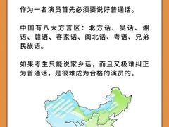 -天籁艺术高考培训学校·重庆艺考集训