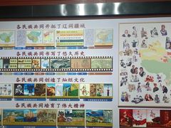 -东北民族民俗博物馆
