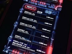 -STELLAR NIGHT CLUB星际酒吧(明发商业广场店)