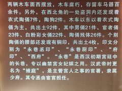 -汉景帝阳陵博物院
