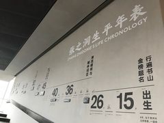 -张之洞与武汉博物馆